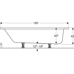 Geberit Supero Dikdörtgen Küvet Ayaklı 100 x 80cm 554.104.01.1 - 4