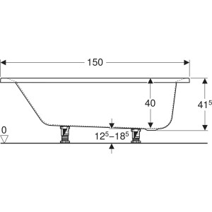 Geberit Supero Dikdörtgen Küvet Ayaklı 150 x 70cm 554.100.01.1 - 4