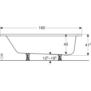 Geberit Supero Dikdörtgen Küvet Ayaklı 160 x 70cm 554.101.01.1 - 4